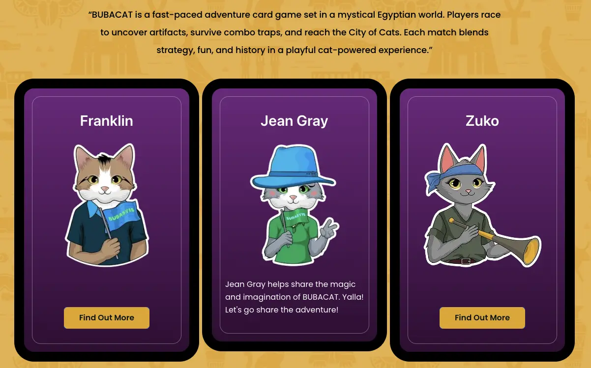 BubacatCity Meet the Cats Section